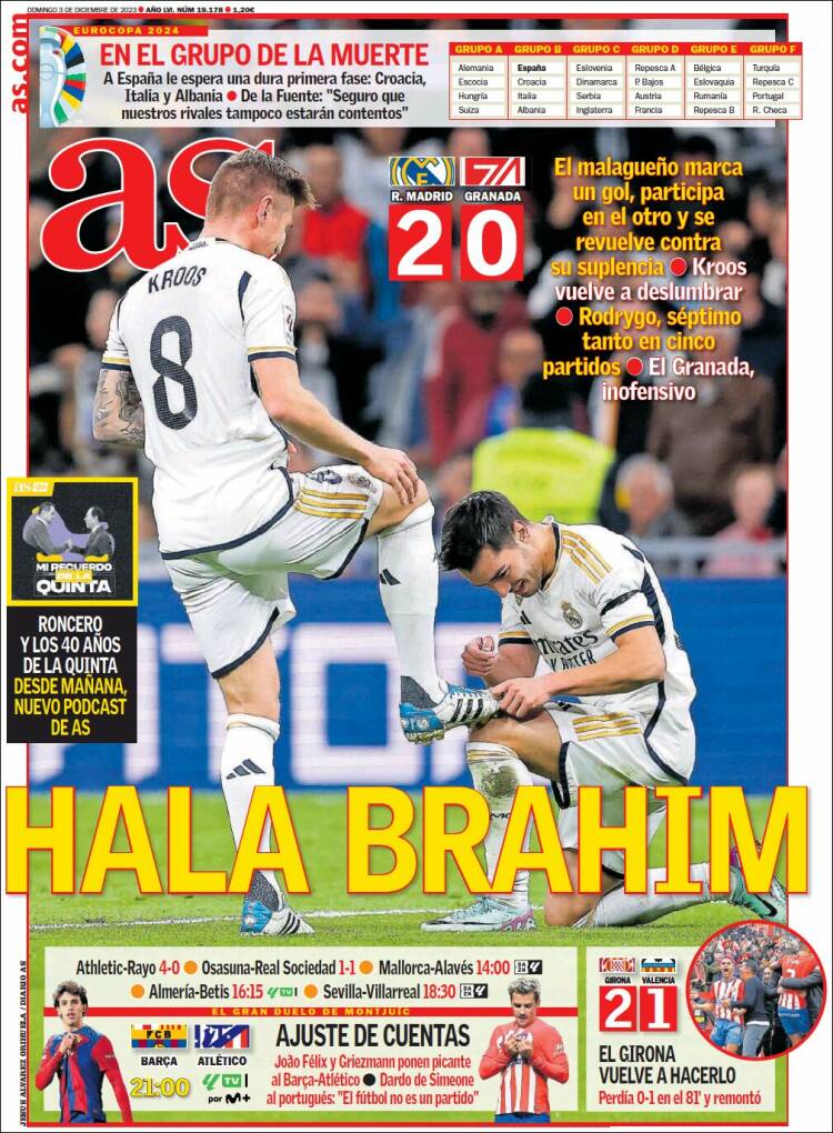 Portadas Deportivas Domingo 3/12/2023 Portadas Deportivas Domingo 3/12/2023