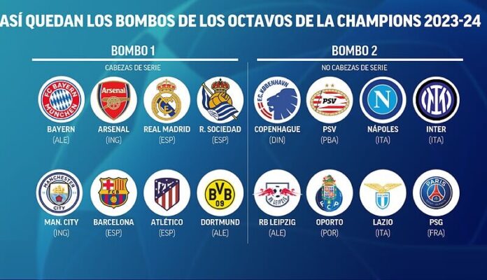 Donde Ver el Sorteo de Octavos de Champions Hoy Donde Ver el Sorteo de Octavos de Champions Hoy