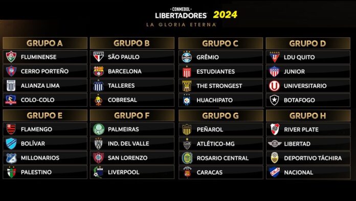 Fixture Copa Libertadores 2024 Fixture Copa Libertadores 2024