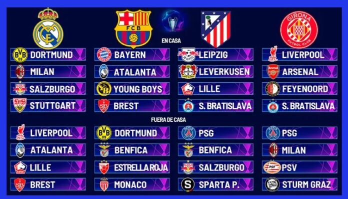 Calendario Champions League 2024-2025