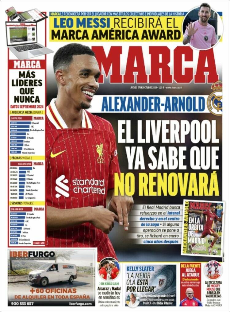 Portadas Deportivas Jueves 17/10/2024 Portadas Deportivas Jueves 17/10/2024