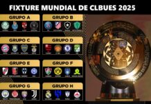 Fixture Mundial de Clubes 2025: Grupos, Fechas y Horarios Fixture Mundial de Clubes 2025: Grupos, Fechas y Horarios