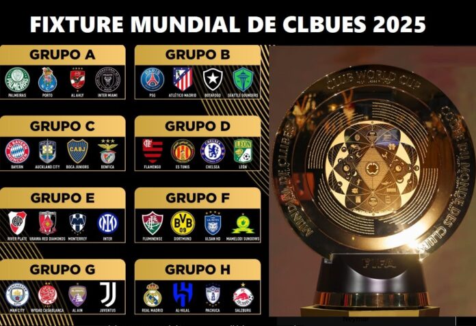 Fixture Mundial de Clubes 2025: Grupos, Fechas y Horarios