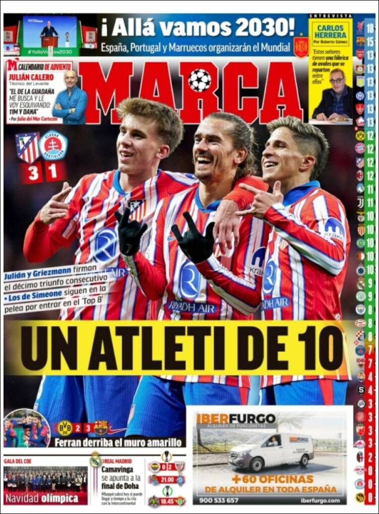 Portadas Deportivas Jueves 12/12/2024 Portadas Deportivas Jueves 12/12/2024
