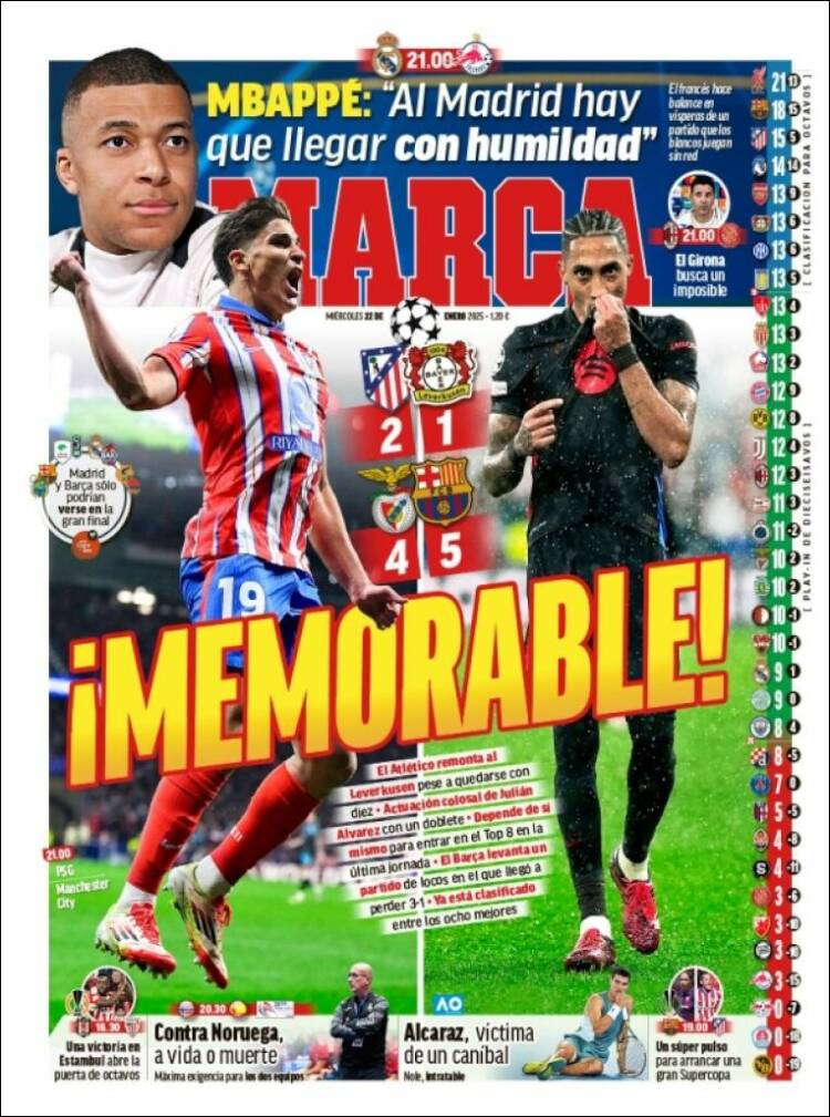 Portadas Deportivas Miércoles 22/1/2025 