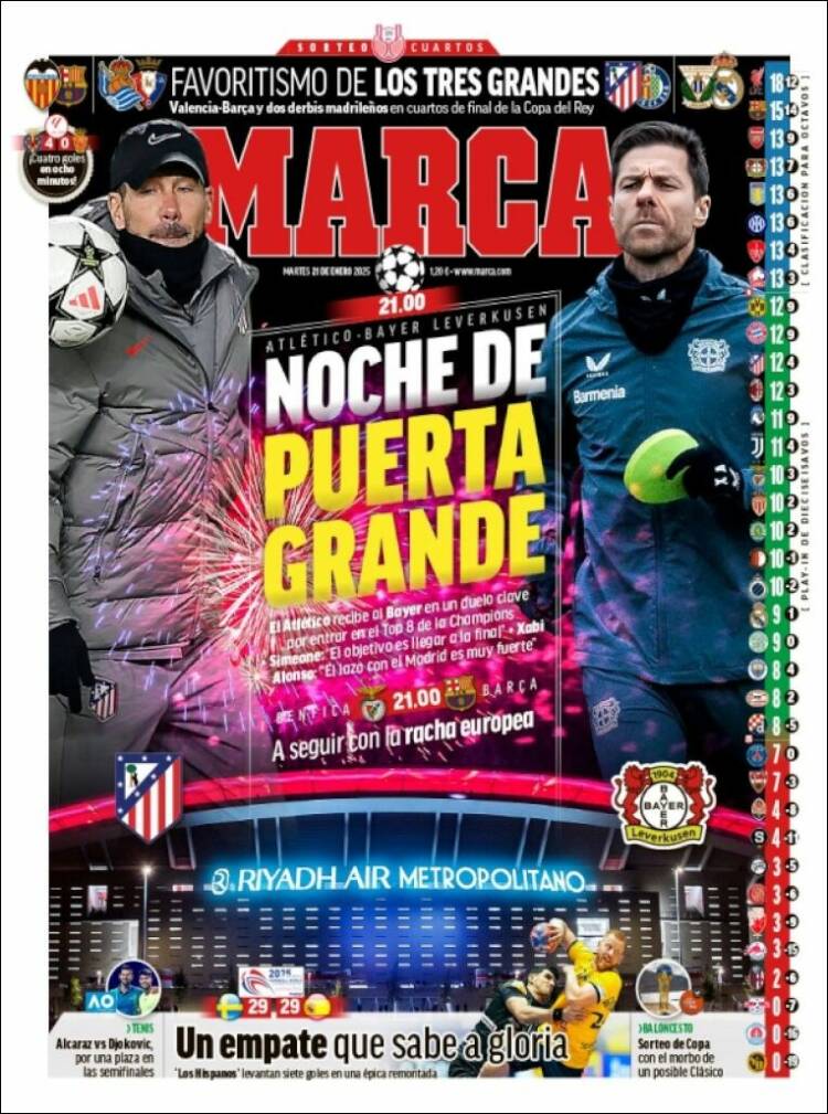 Portadas Deportivas Martes 21/1/2025