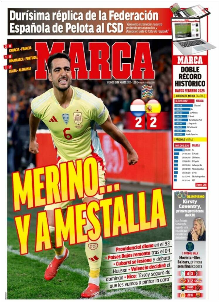 Portadas Deportivas Viernes 21/3/2025 Portadas Deportivas Viernes 21/3/2025