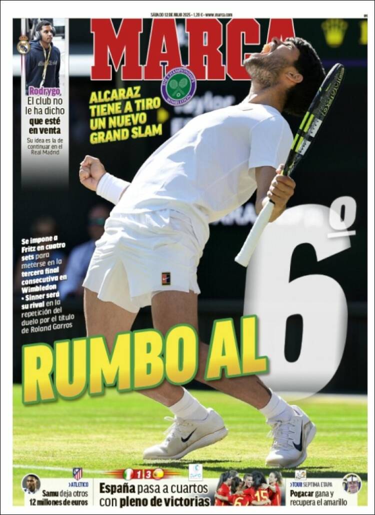 Portadas Deportivas Sábado 12/7/2025 Portadas Deportivas Sábado 12/7/2025