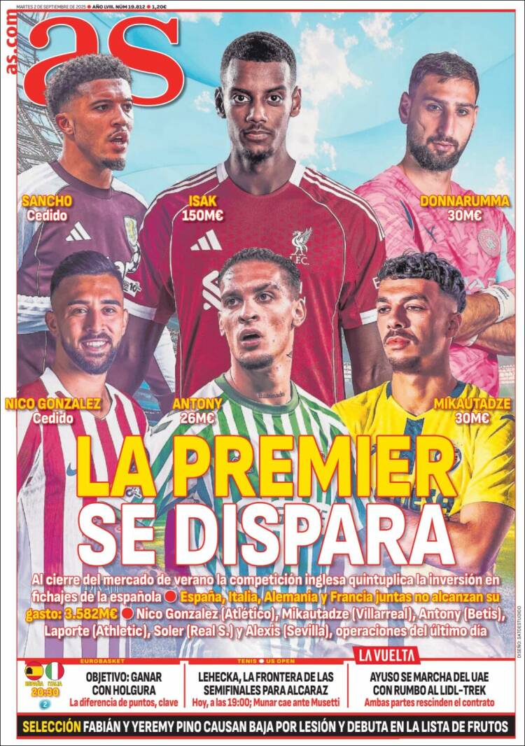 Portadas Deportivas Martes 2/9/2025 Portadas Deportivas Martes 2/9/2025