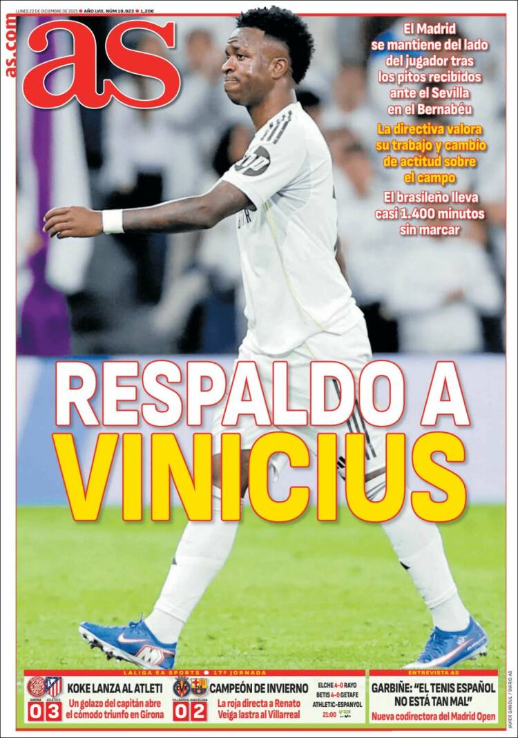 Portadas Deportivas Lunes 22/12/2025 Portadas Deportivas Lunes 22/12/2025