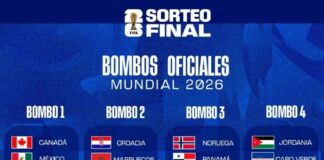 Sorteo Mundial 2026: horarios, TV, formato y todo lo que hay que saber del evento del año