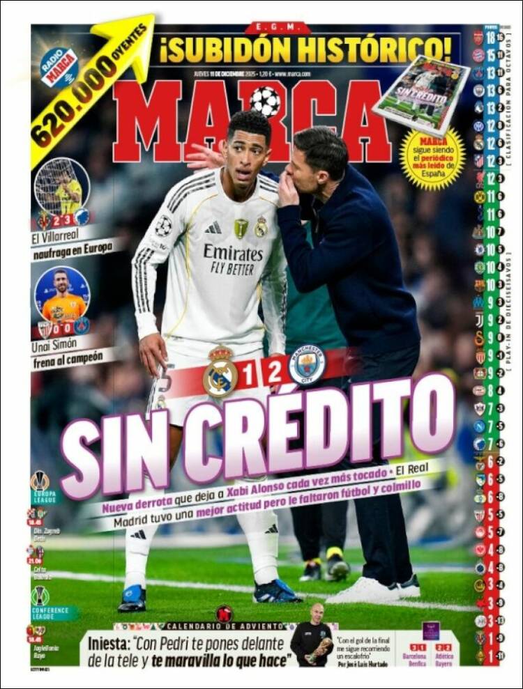 Portadas Deportivas Jueves 11/12/2025 Portadas Deportivas Jueves 11/12/2025