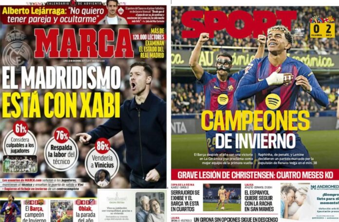 Portadas Deportivas Lunes 22/12/2025 Portadas Deportivas Lunes 22/12/2025