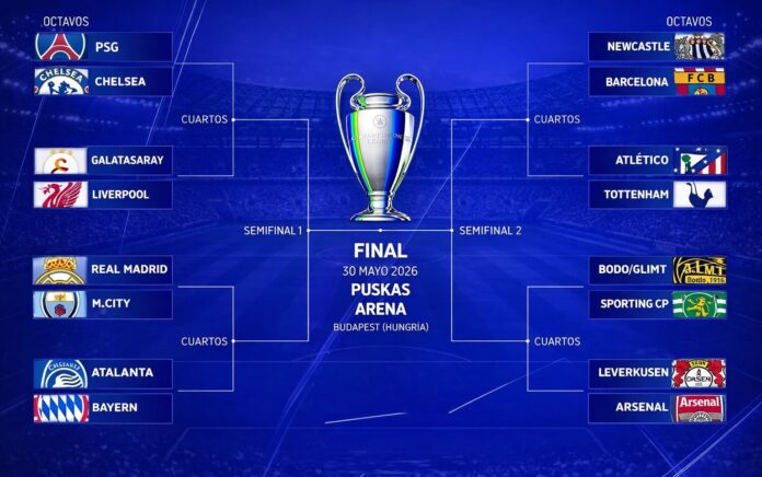 Partidos Octavos de Final Champions League 2026