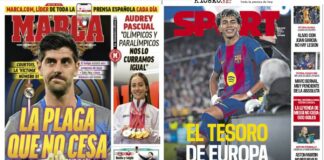 Portadas Deportivas Viernes 20/3/2026 | Marca, As, Sport, Mundo Deportivo Portadas Deportivas Viernes 20/3/2026