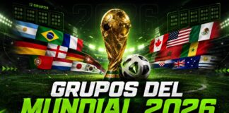 Grupos Mundial 2026 Grupos Mundial 2026