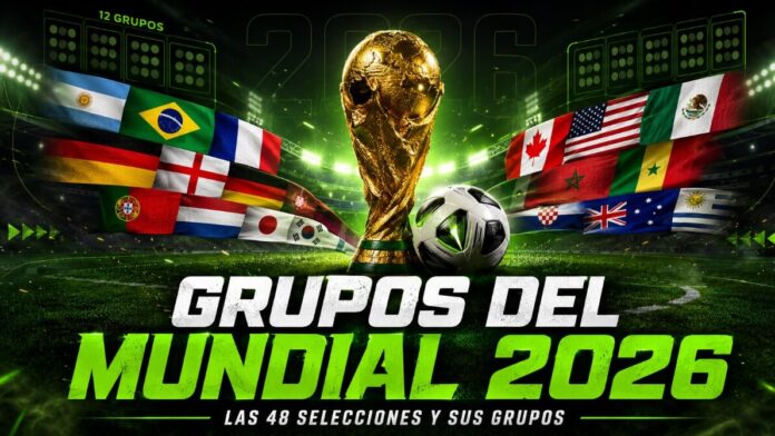 Grupos Mundial 2026