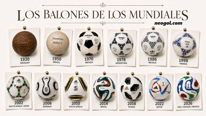 Los Balones de los Mundiales Los Balones de los Mundiales