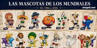 Mascotas de los Mundiales: todas las mascotas oficiales de 1966 a 2026 Todos los Balones de la Historia de los Mundiales
