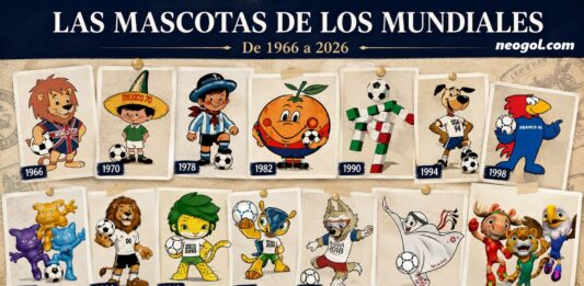 Todos los Balones de la Historia de los Mundiales