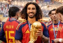 Dónde Ver la Selección Española Hoy en Directo y a qué Hora