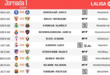 Partidos Jornada 1 Liga Española 2026-27 | Horarios y TV Partidos Jornada 1 Liga Española 2026-27 | Horarios y TV
