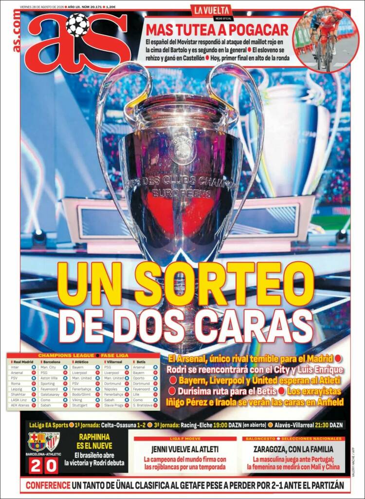 Portadas Deportivas Viernes 28/8/2026