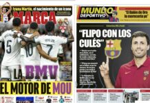 Portadas Deportivas Martes 15/9/2026 | Marca, As, Sport, Mundo Deportivo Portadas Deportivas Martes 15/9/2026