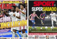 Portadas Deportivas Sábad0 10/10/2026 | Marca, As, Sport, Mundo Deportivo Portadas Deportivas Sábad0 10/10/2026